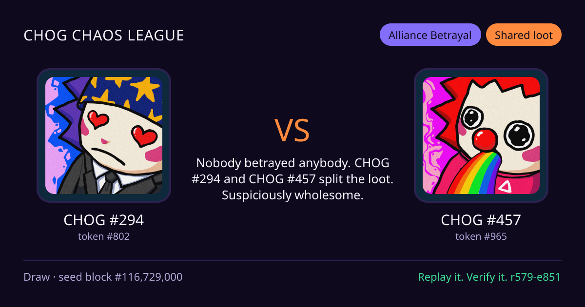 Highlight card: CHOG #294 versus CHOG #457