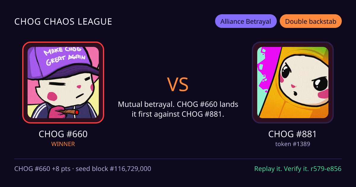 Highlight card: CHOG #660 versus CHOG #881