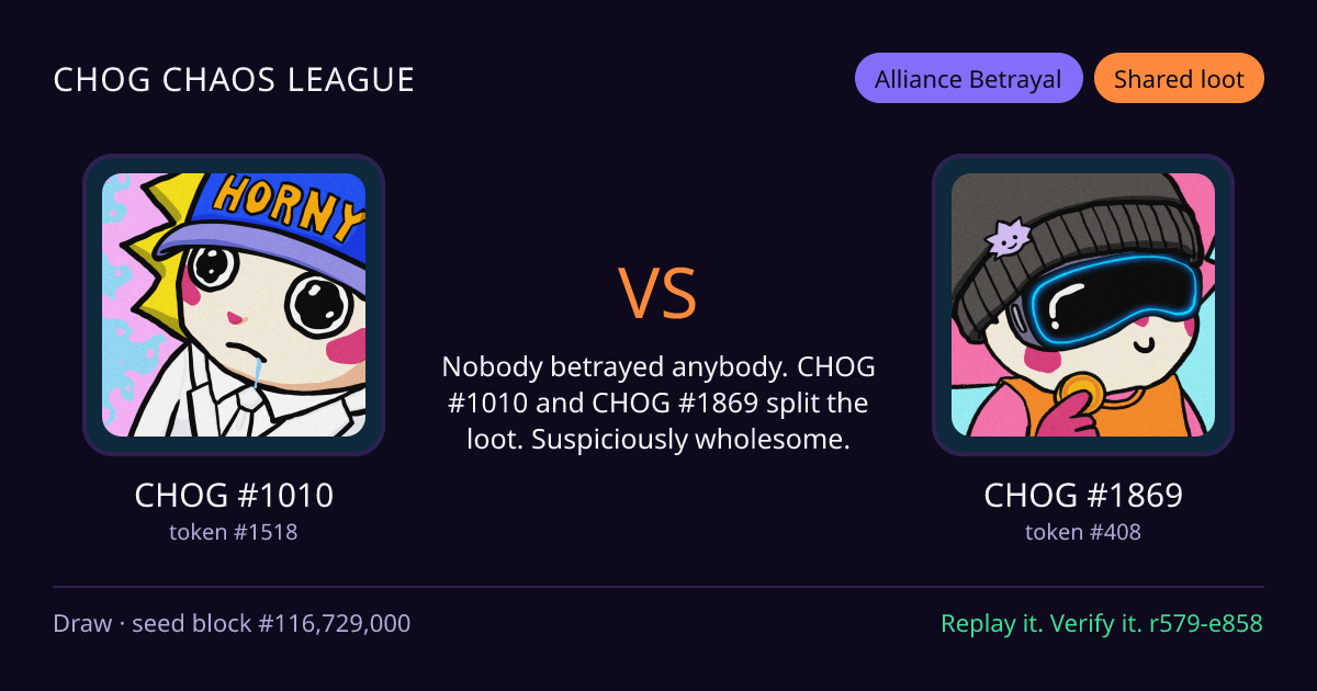Highlight card: CHOG #1010 versus CHOG #1869