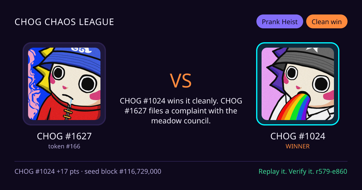 Highlight card: CHOG #1627 versus CHOG #1024