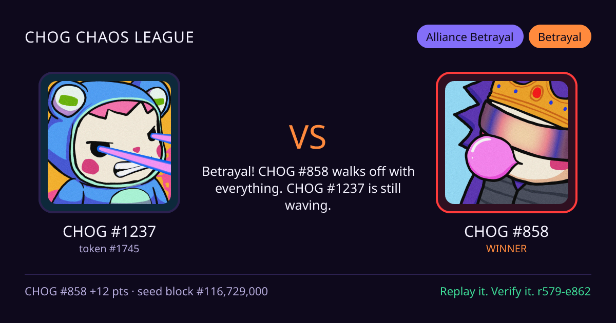 Highlight card: CHOG #1237 versus CHOG #858