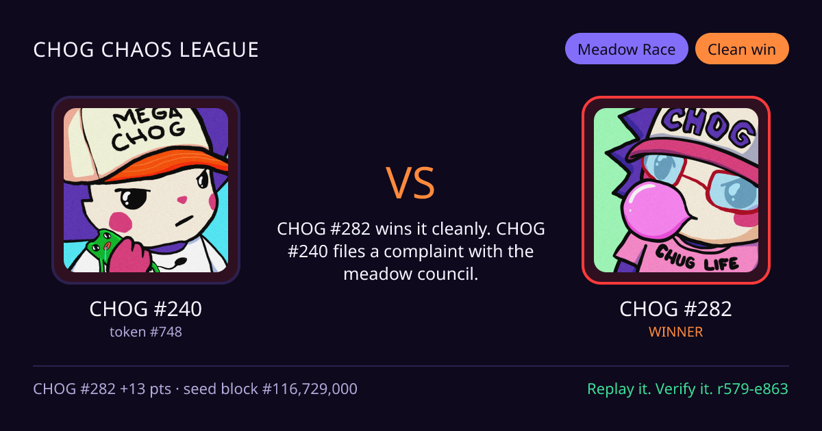 Highlight card: CHOG #240 versus CHOG #282