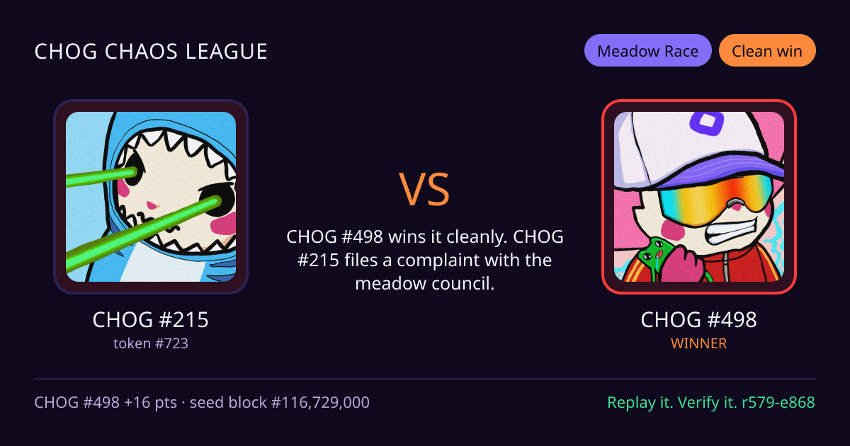 Highlight card: CHOG #215 versus CHOG #498