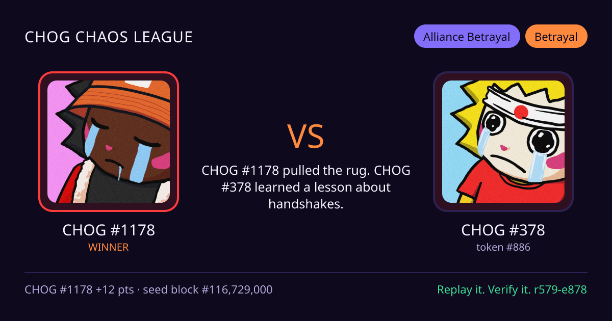 Highlight card: CHOG #1178 versus CHOG #378