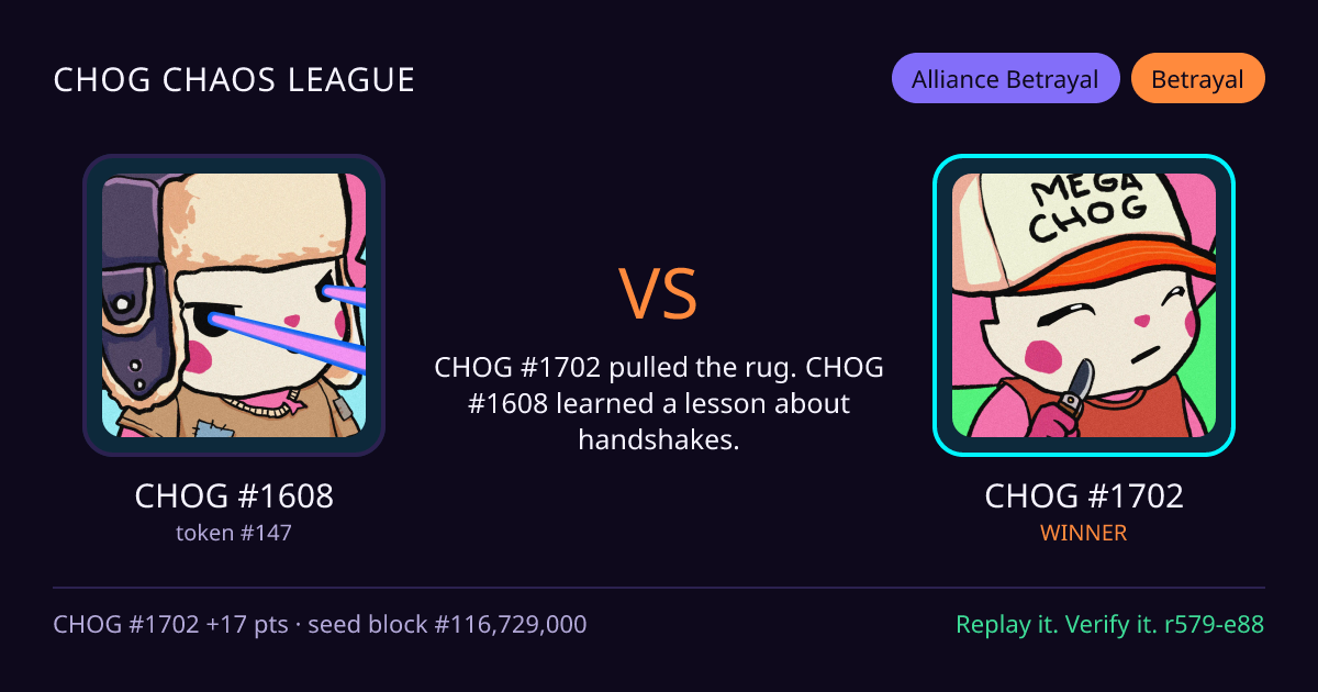 Highlight card: CHOG #1608 versus CHOG #1702