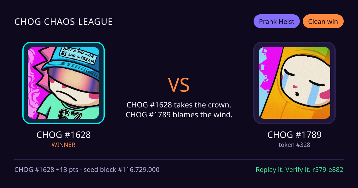 Highlight card: CHOG #1628 versus CHOG #1789