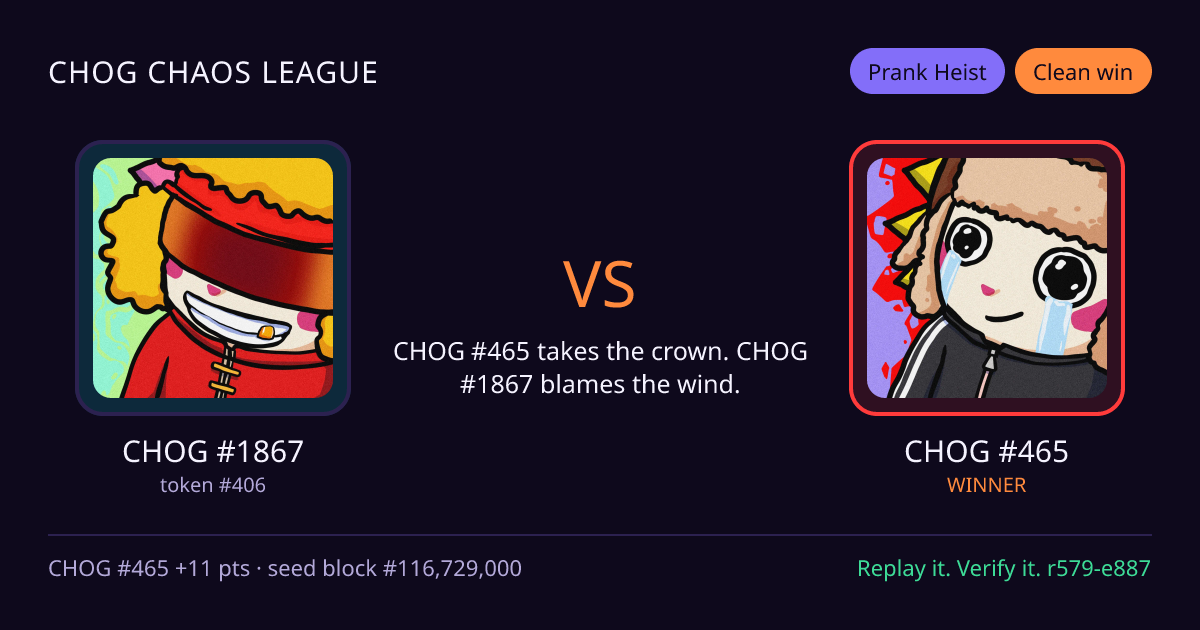 Highlight card: CHOG #1867 versus CHOG #465