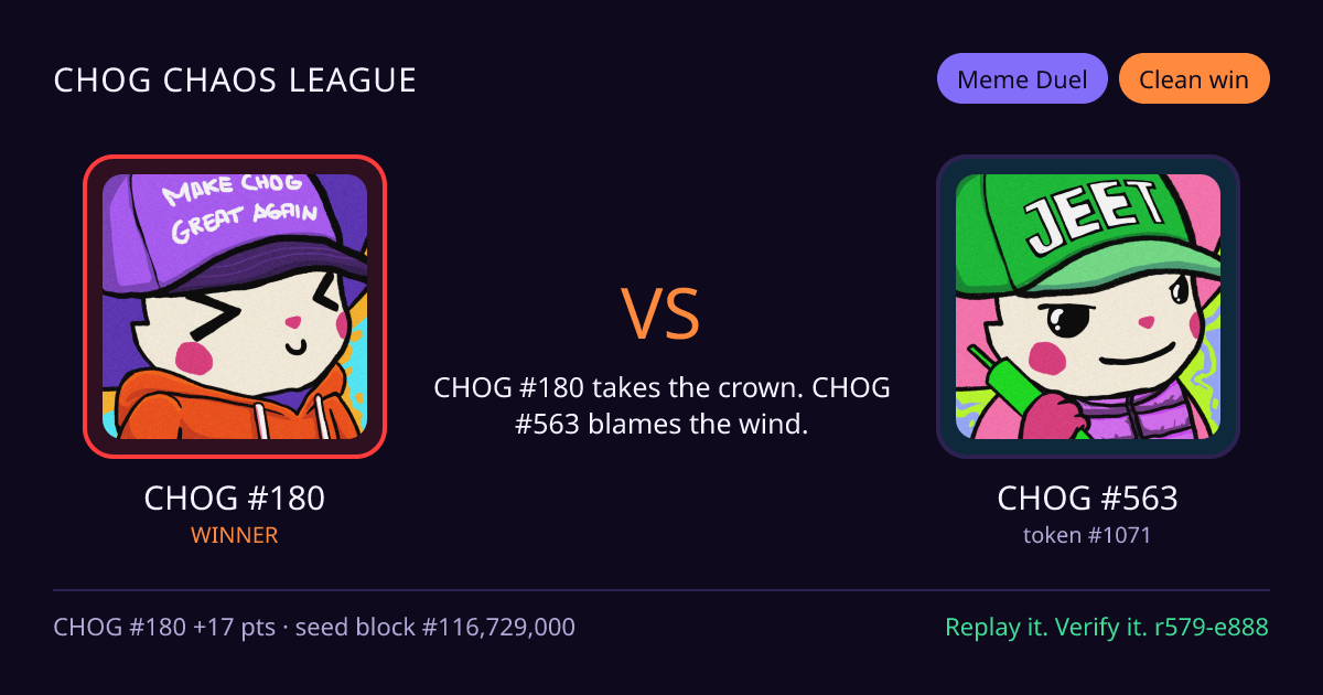 Highlight card: CHOG #180 versus CHOG #563