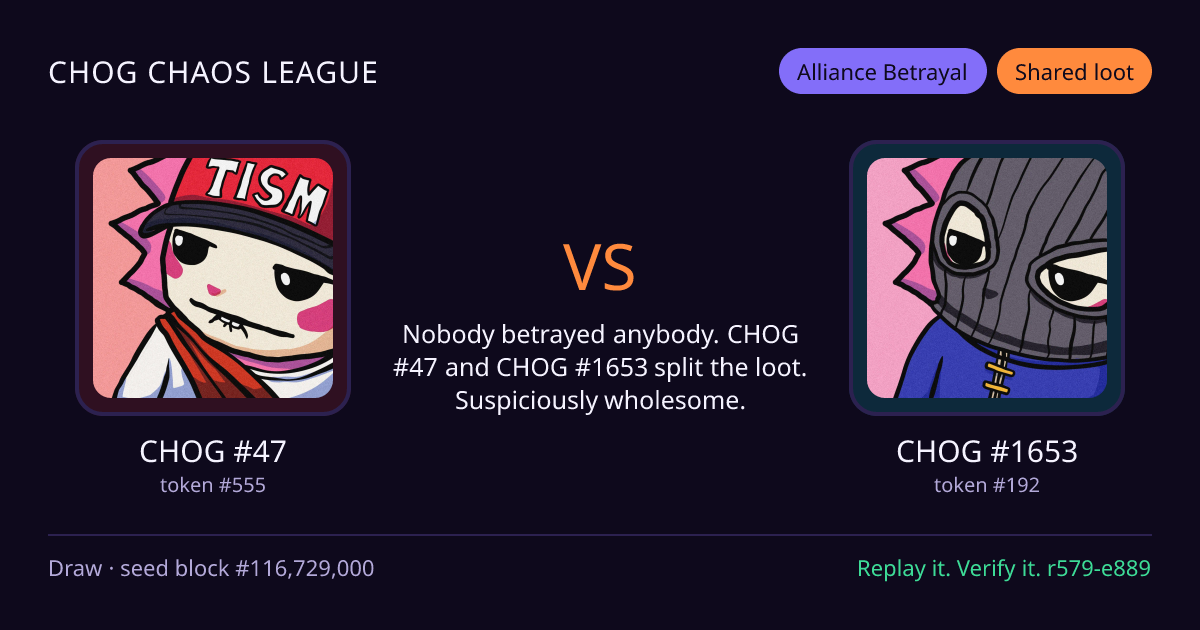 Highlight card: CHOG #47 versus CHOG #1653