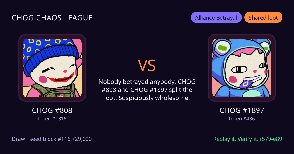 Highlight card: CHOG #808 versus CHOG #1897