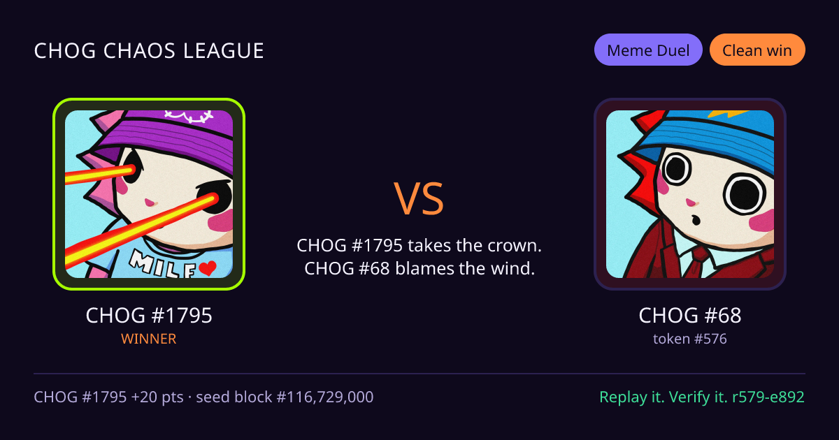 Highlight card: CHOG #1795 versus CHOG #68