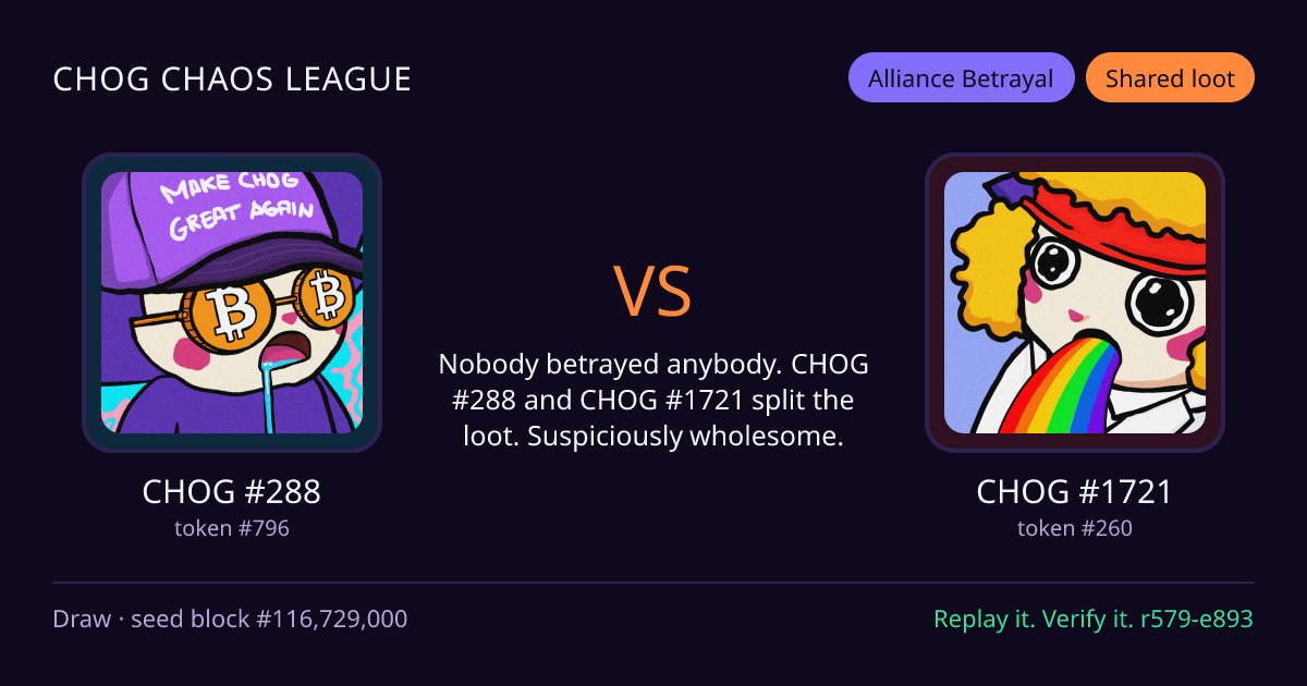 Highlight card: CHOG #288 versus CHOG #1721