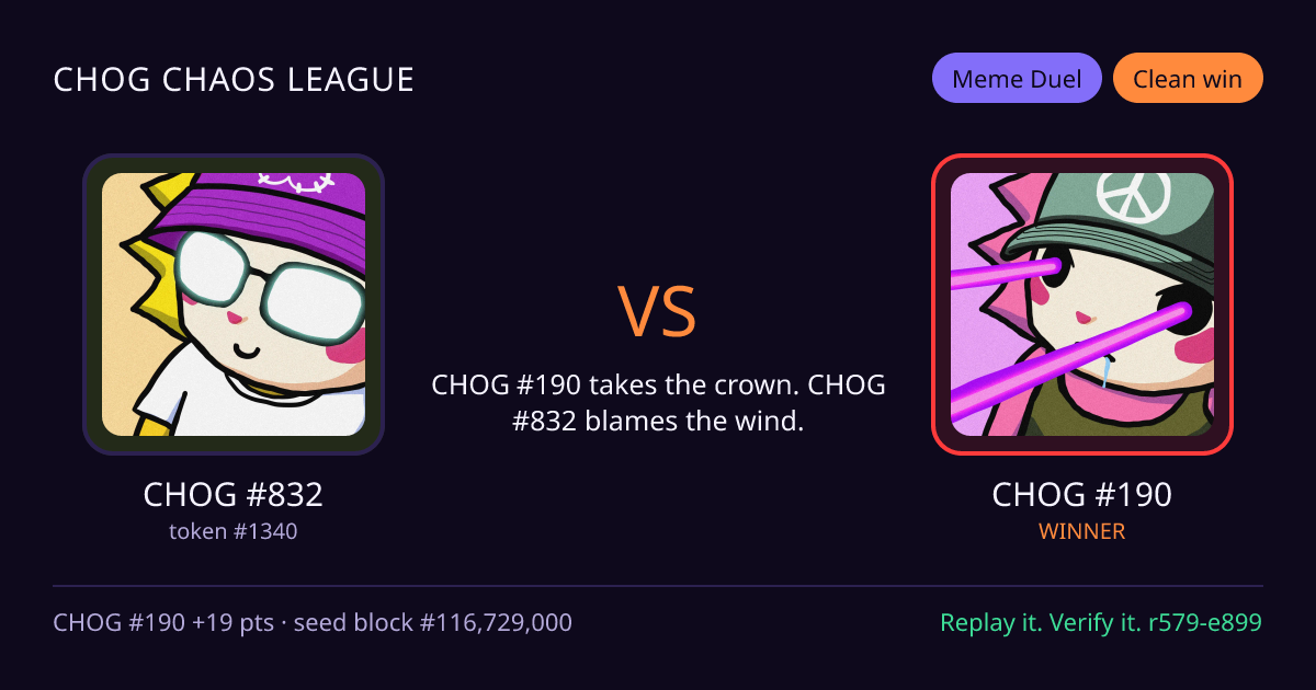 Highlight card: CHOG #832 versus CHOG #190
