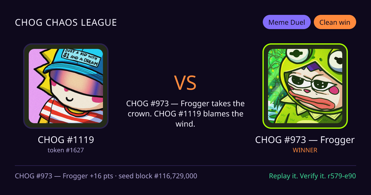 Highlight card: CHOG #1119 versus CHOG #973 — Frogger