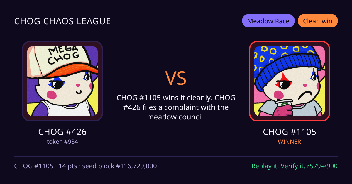 Highlight card: CHOG #426 versus CHOG #1105