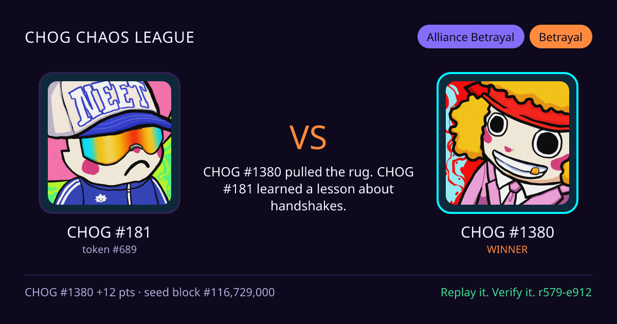 Highlight card: CHOG #181 versus CHOG #1380
