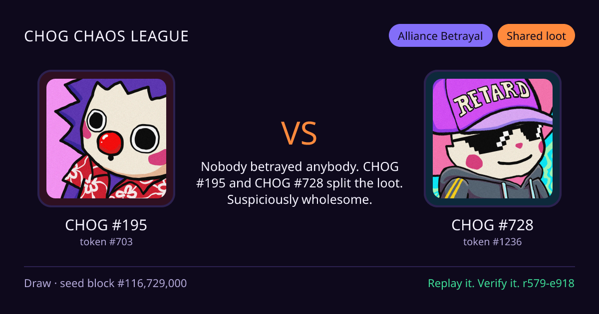 Highlight card: CHOG #195 versus CHOG #728