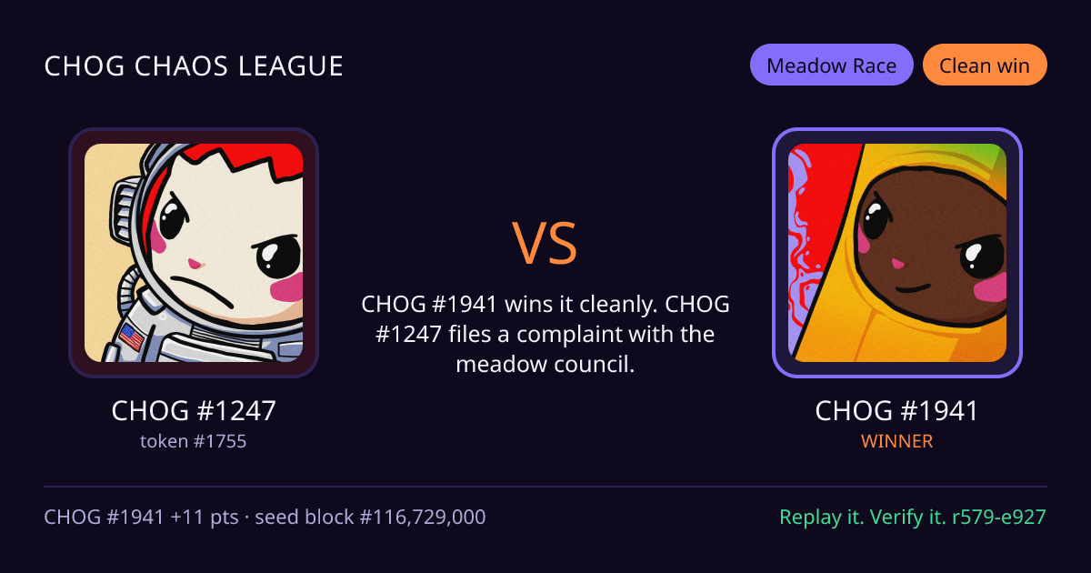 Highlight card: CHOG #1247 versus CHOG #1941