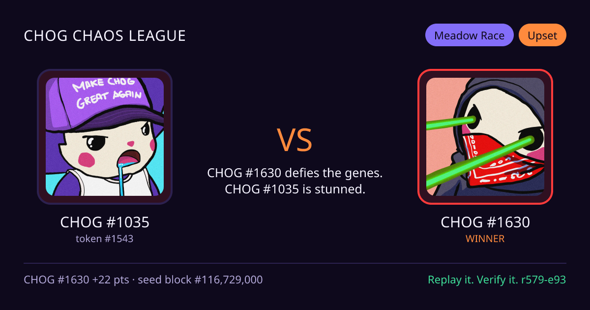 Highlight card: CHOG #1035 versus CHOG #1630