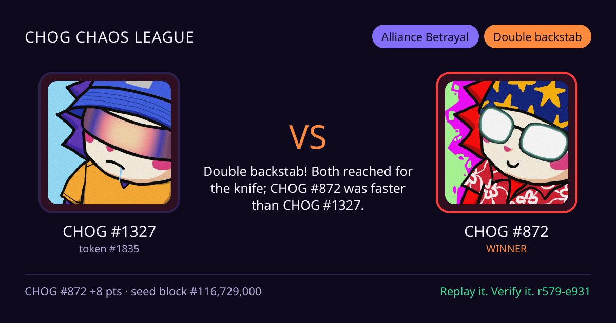 Highlight card: CHOG #1327 versus CHOG #872