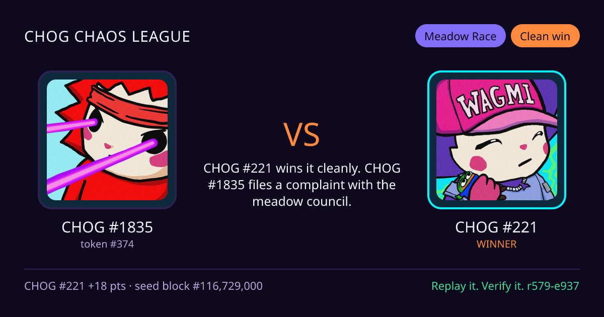 Highlight card: CHOG #1835 versus CHOG #221