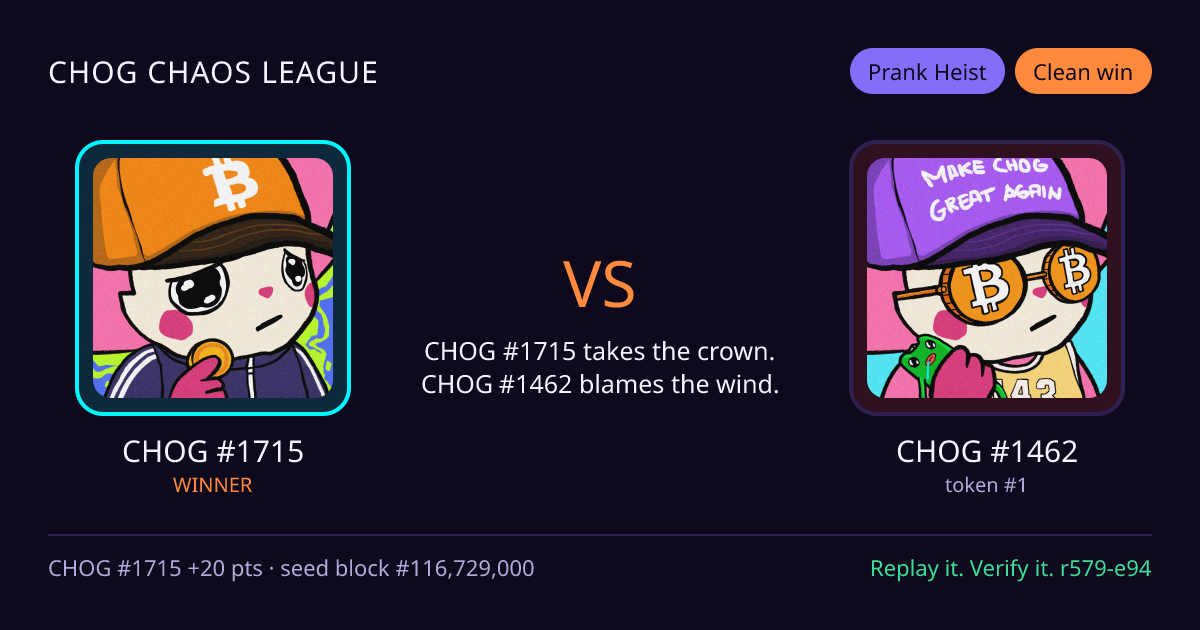 Highlight card: CHOG #1715 versus CHOG #1462