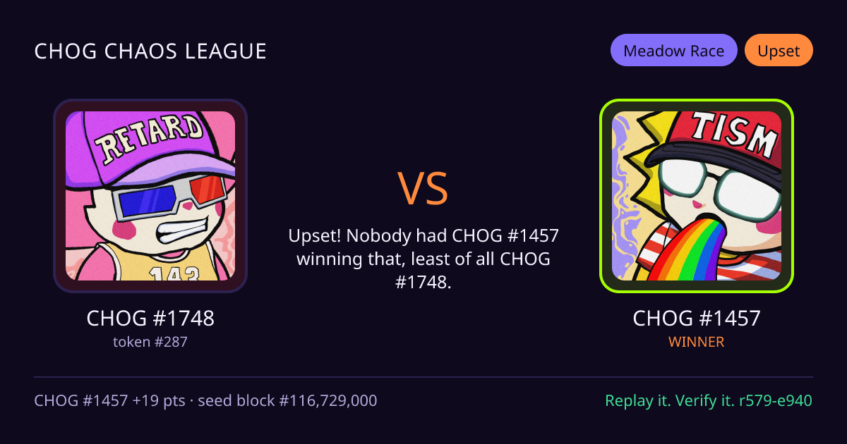 Highlight card: CHOG #1748 versus CHOG #1457