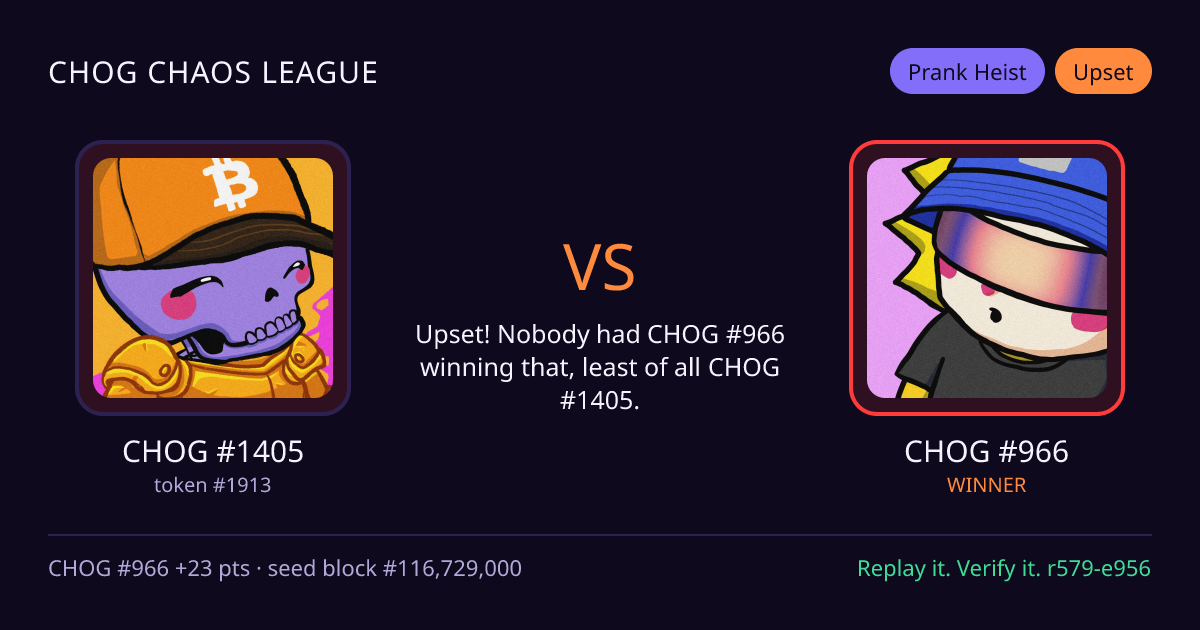 Highlight card: CHOG #1405 versus CHOG #966