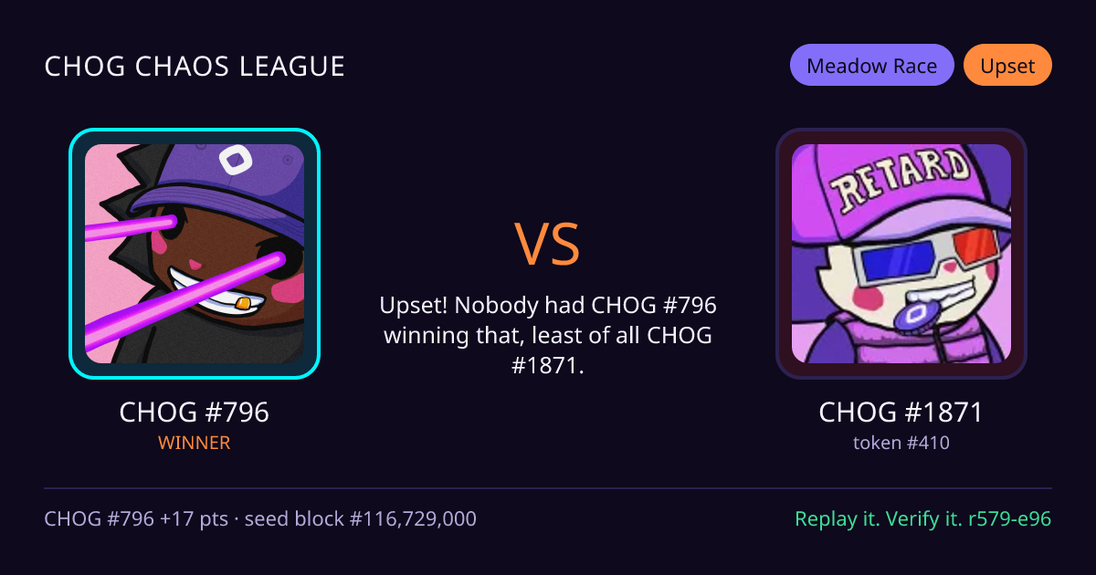 Highlight card: CHOG #796 versus CHOG #1871