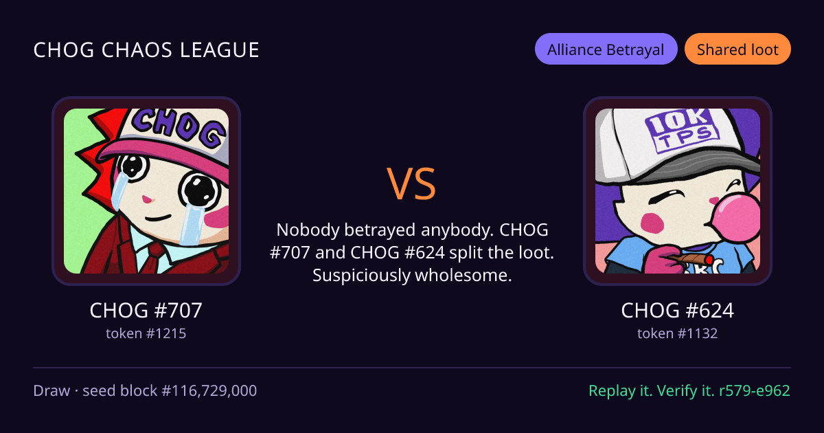 Highlight card: CHOG #707 versus CHOG #624