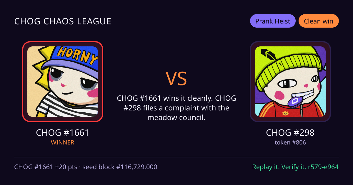 Highlight card: CHOG #1661 versus CHOG #298