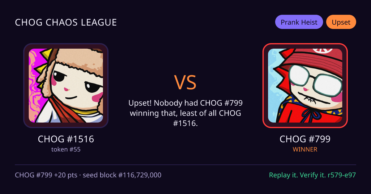 Highlight card: CHOG #1516 versus CHOG #799
