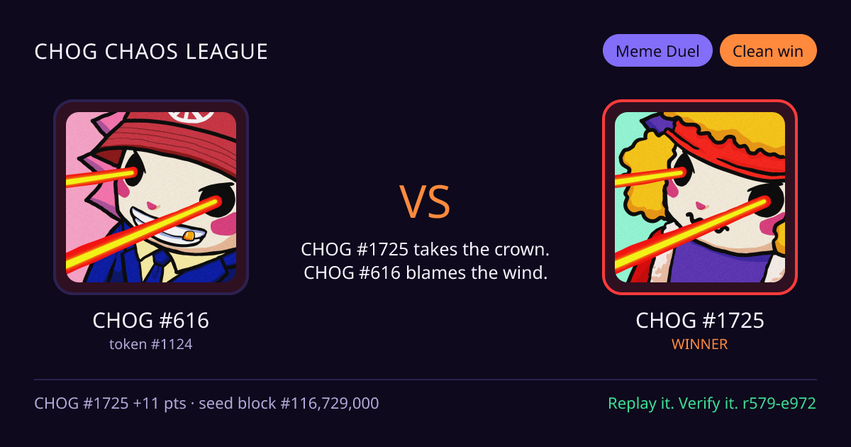 Highlight card: CHOG #616 versus CHOG #1725