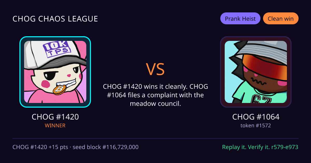 Highlight card: CHOG #1420 versus CHOG #1064