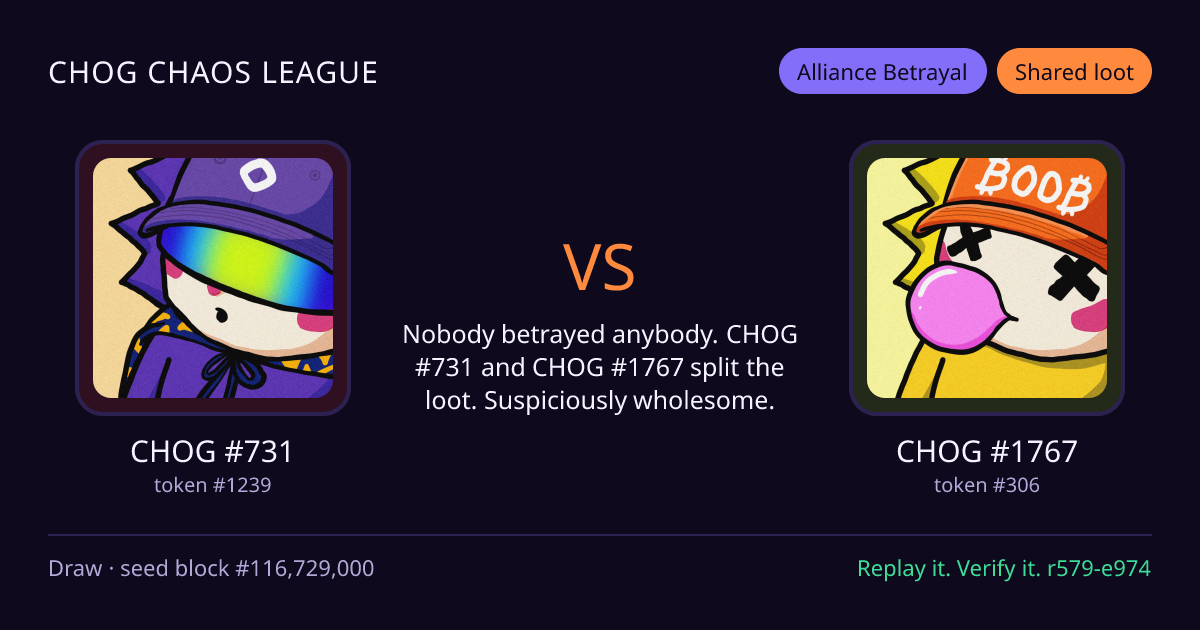 Highlight card: CHOG #731 versus CHOG #1767