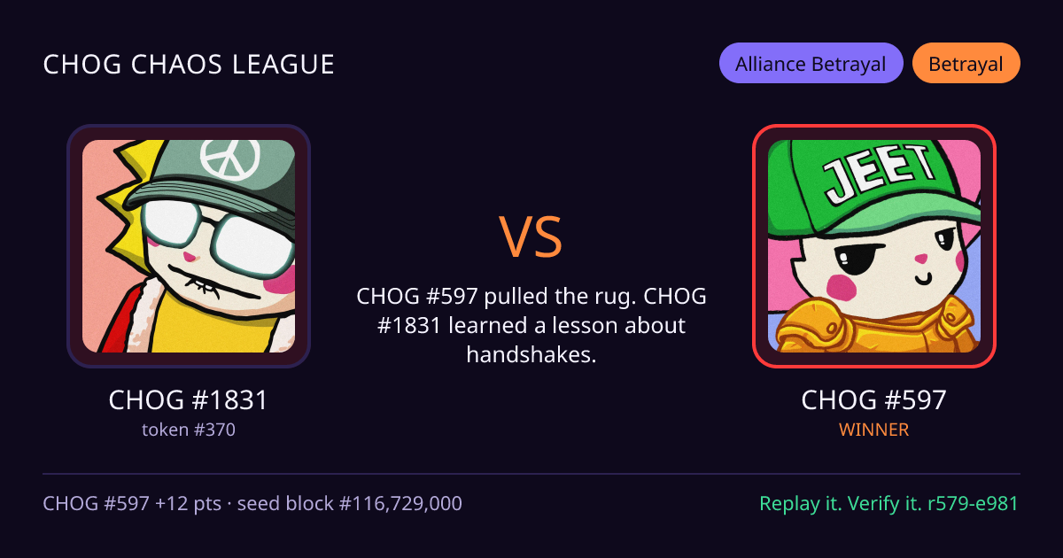 Highlight card: CHOG #1831 versus CHOG #597
