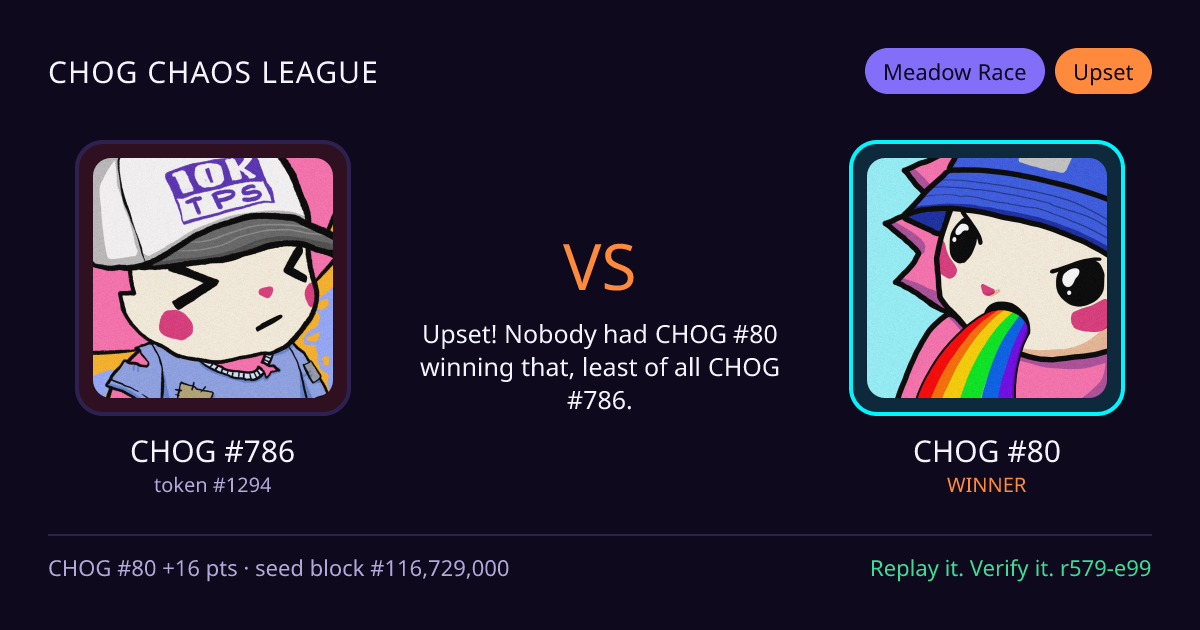 Highlight card: CHOG #786 versus CHOG #80