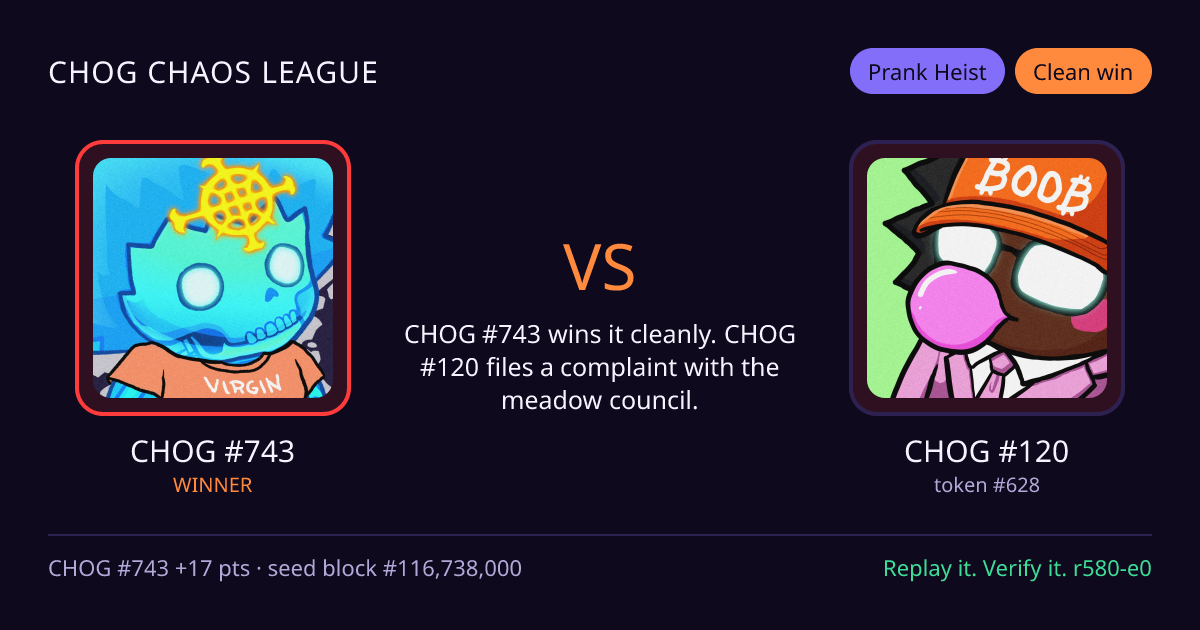 Highlight card: CHOG #743 versus CHOG #120
