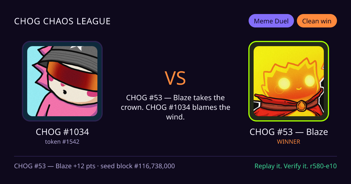Highlight card: CHOG #1034 versus CHOG #53 — Blaze