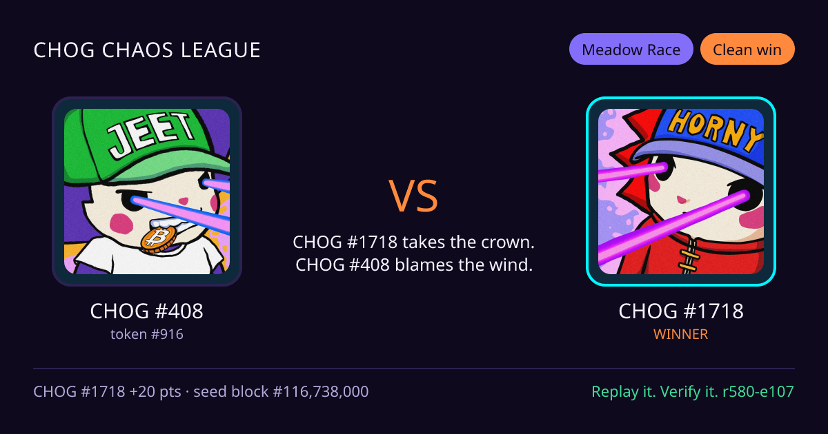 Highlight card: CHOG #408 versus CHOG #1718