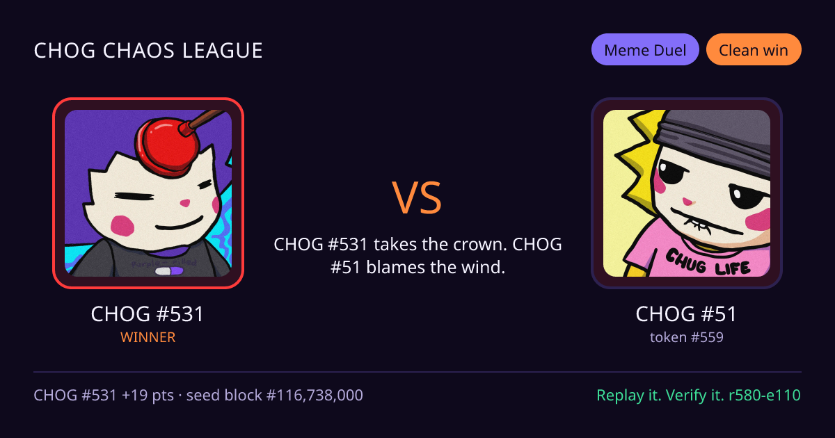 Highlight card: CHOG #531 versus CHOG #51