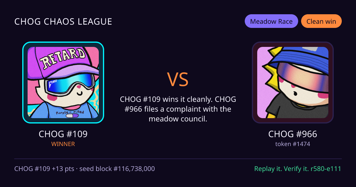Highlight card: CHOG #109 versus CHOG #966