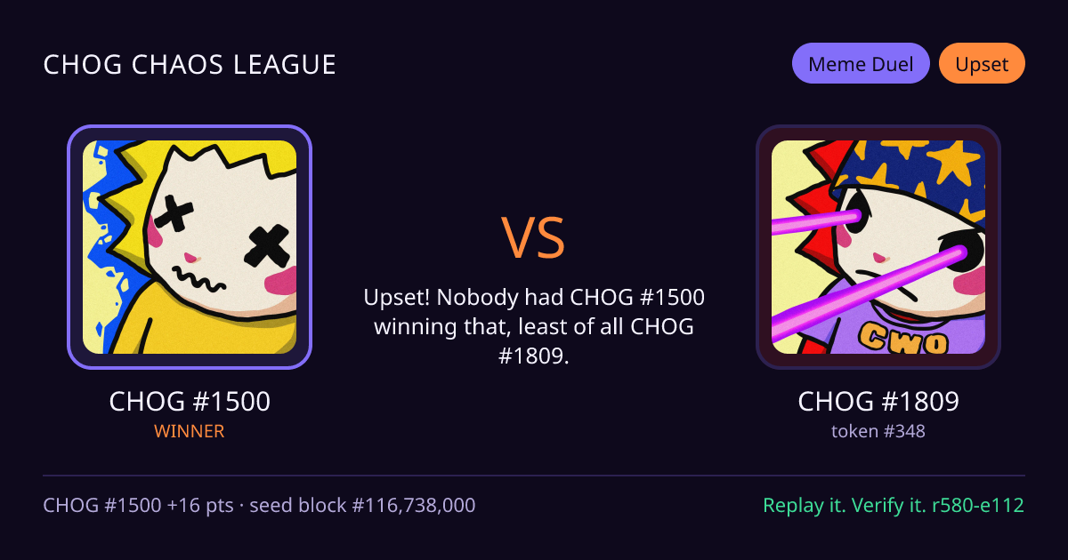 Highlight card: CHOG #1500 versus CHOG #1809
