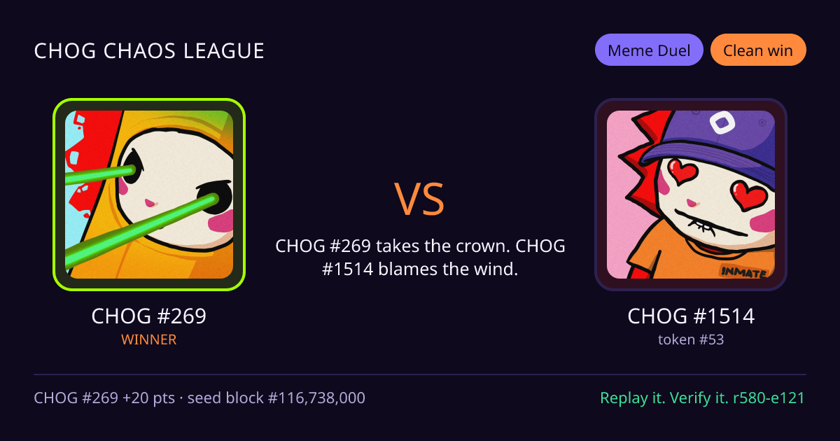 Highlight card: CHOG #269 versus CHOG #1514