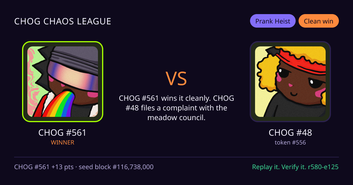 Highlight card: CHOG #561 versus CHOG #48