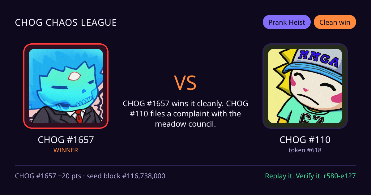 Highlight card: CHOG #1657 versus CHOG #110