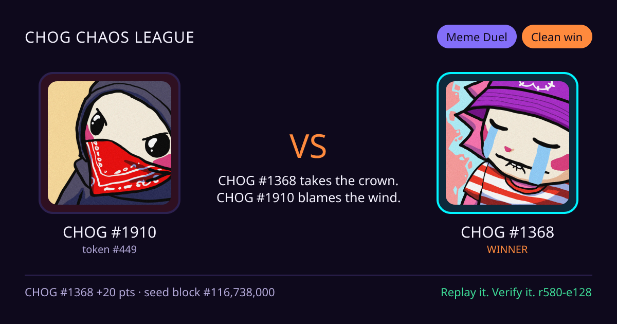 Highlight card: CHOG #1910 versus CHOG #1368