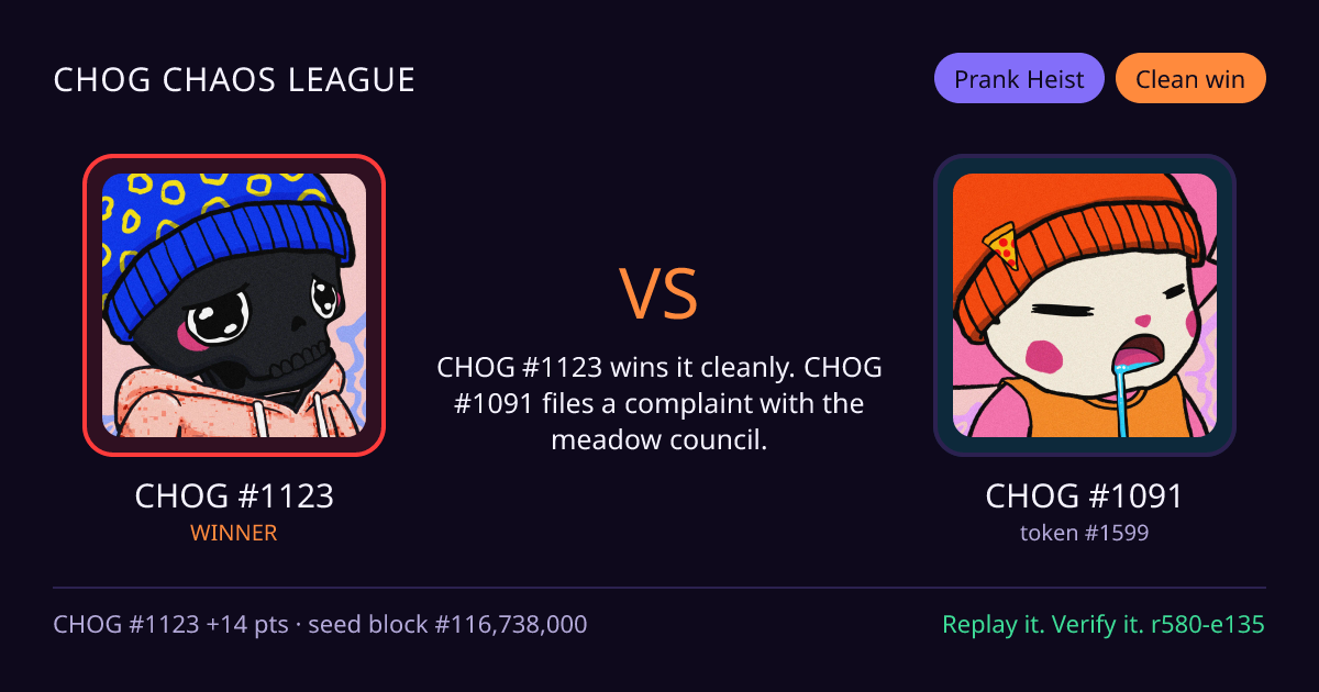 Highlight card: CHOG #1123 versus CHOG #1091