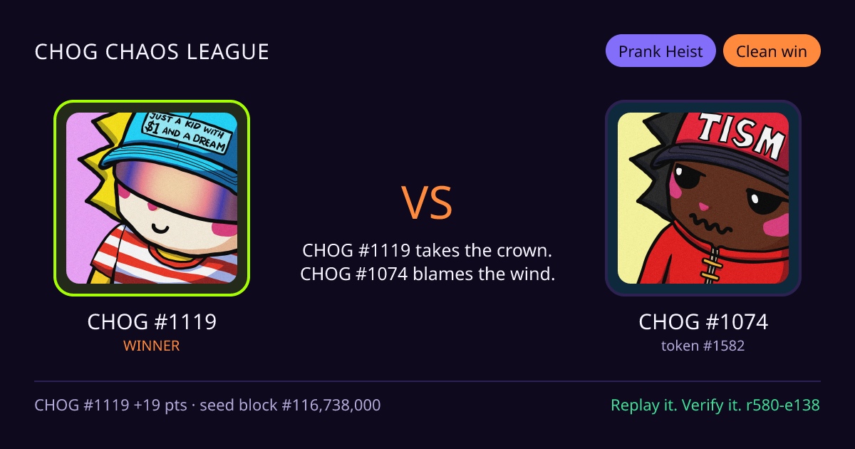 Highlight card: CHOG #1119 versus CHOG #1074