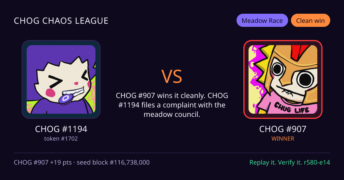 Highlight card: CHOG #1194 versus CHOG #907